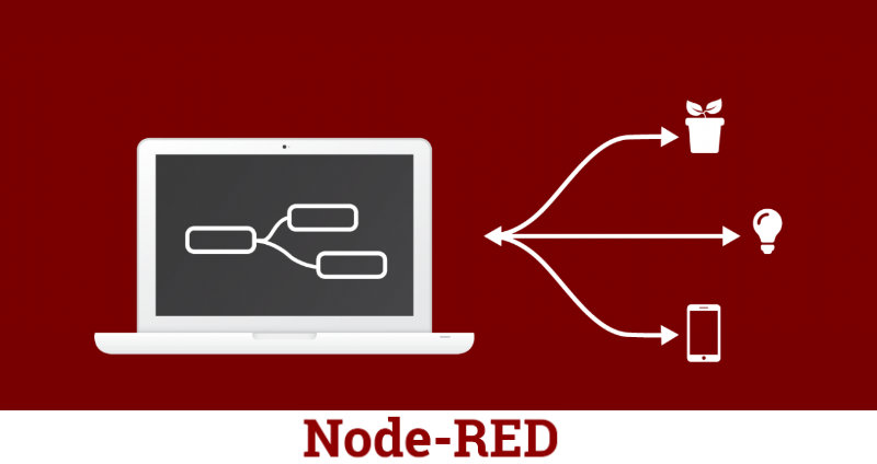 Node Panel