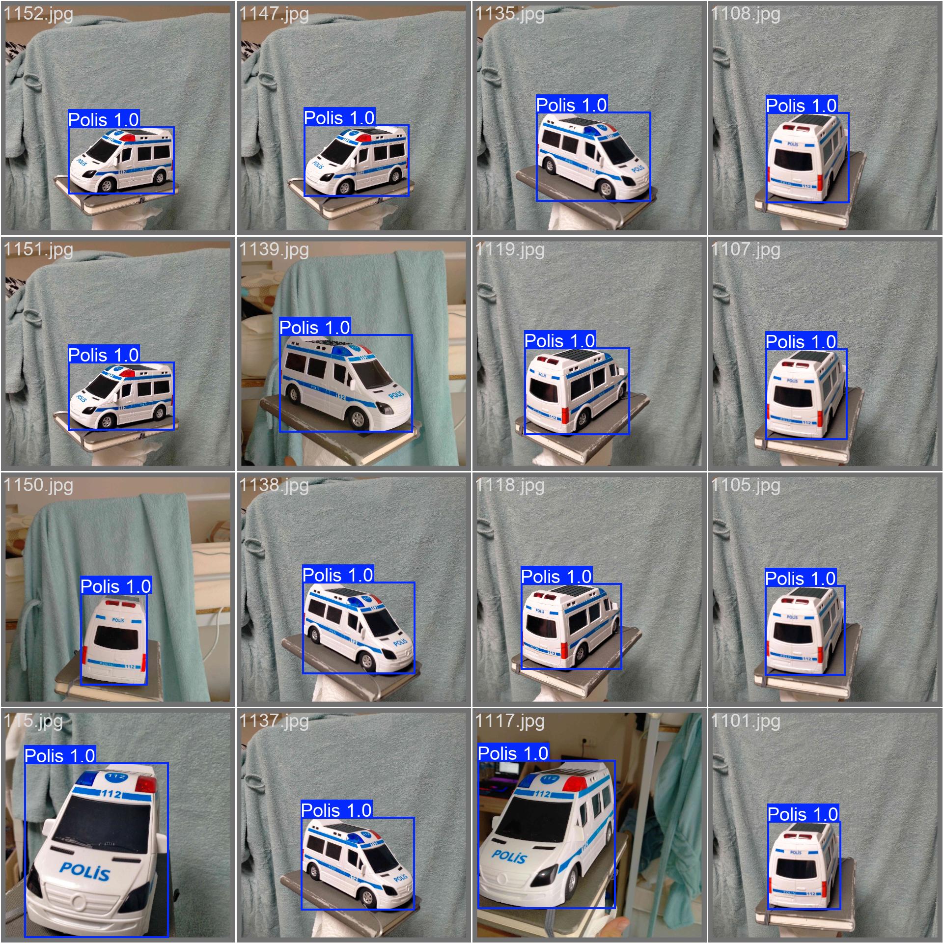 Toy Report